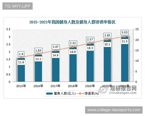 为什么 2026 年的体育转播权费用依然在疯狂上涨？解析流媒体的垄断。